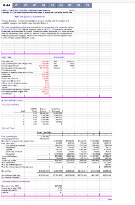 For level net patient revune in second chart #2. how | Chegg.com