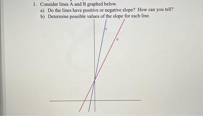 Solved 1. Consider Lines A And B Graphed Below. A) Do The | Chegg.com