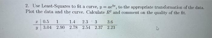 Solved 2. Use Least-Squares To Fit A Curve, Y=aebx, To The | Chegg.com