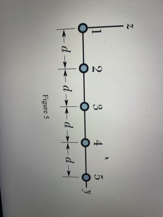 Solved QUESTION 4 Figure 5 shows the cross section of five | Chegg.com