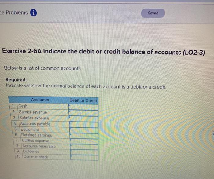 Solved ce Problems Saved Exercise 2-6A Indicate the debit or | Chegg.com