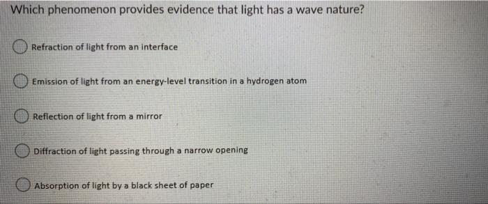 which phenomenon supports the wave nature of light