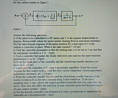 For the control system in Figure 1, E U RO 3+1) | Chegg.com