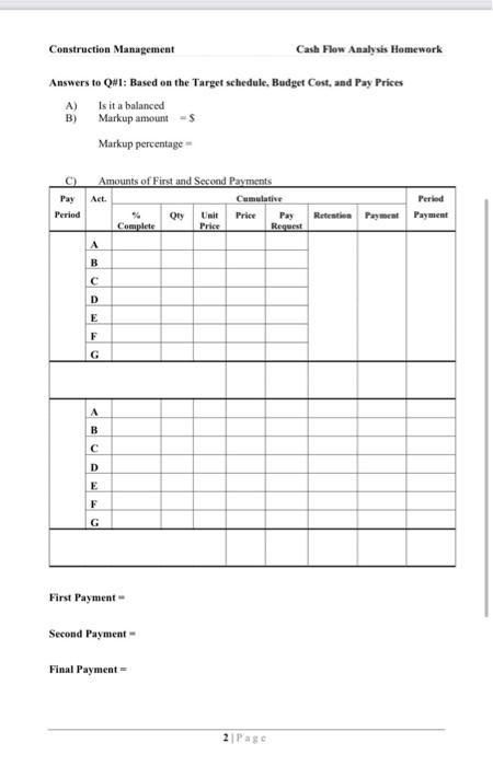 Solved Construction Management Cash Flow Analysis Homework | Chegg.com