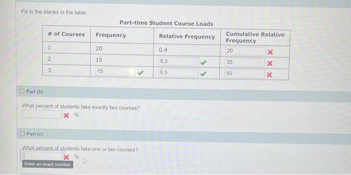 Solved Fill in the blanks in the table Part-time Student | Chegg.com