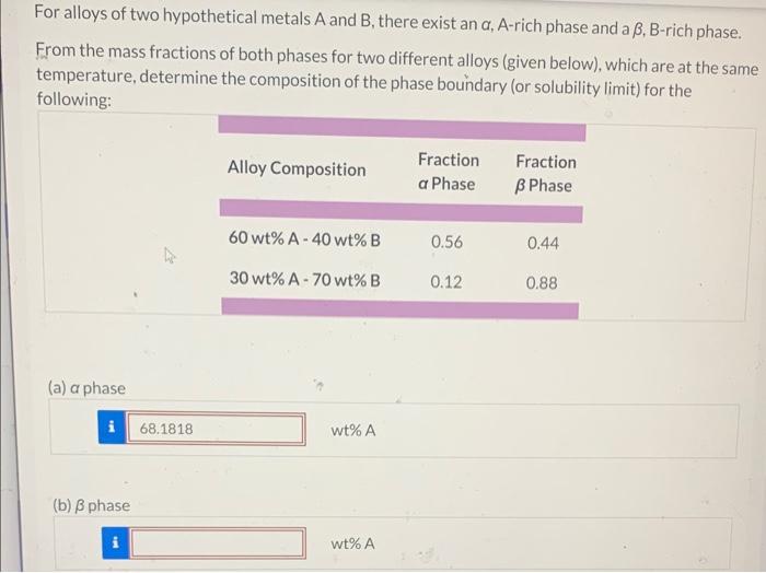 Solved For alloys of two hypothetical metals A and B, there | Chegg.com