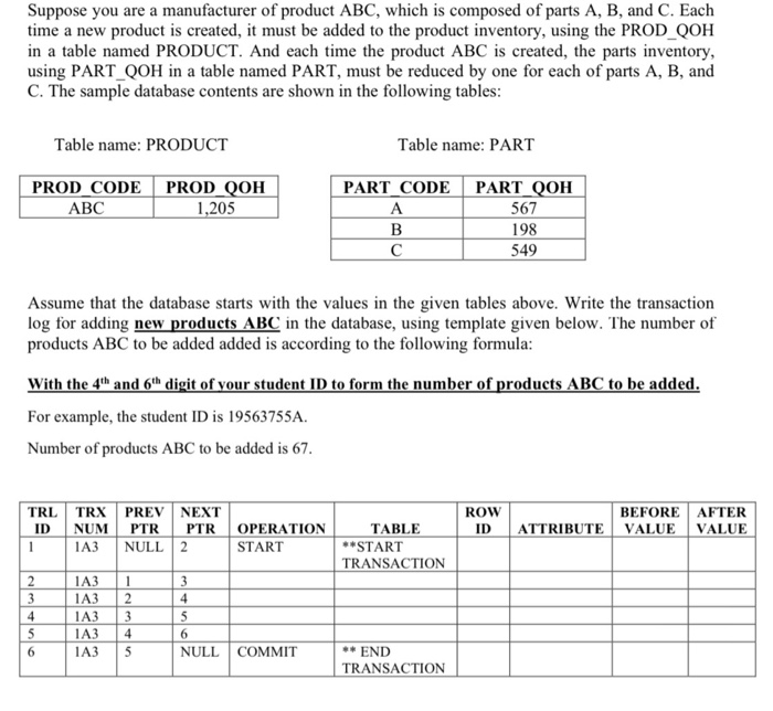 solved-suppose-you-are-a-manufacturer-of-product-abc-which-chegg