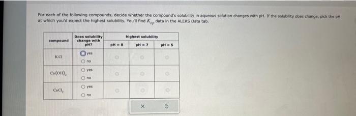 Solved For each of the following compounds, decide whether | Chegg.com