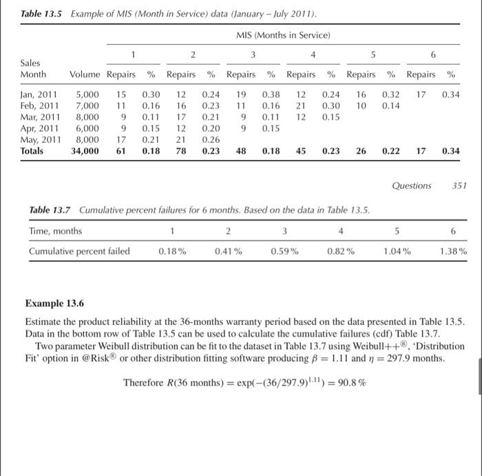 solved-table-13-5-example-of-mis-month-in-service-data-chegg