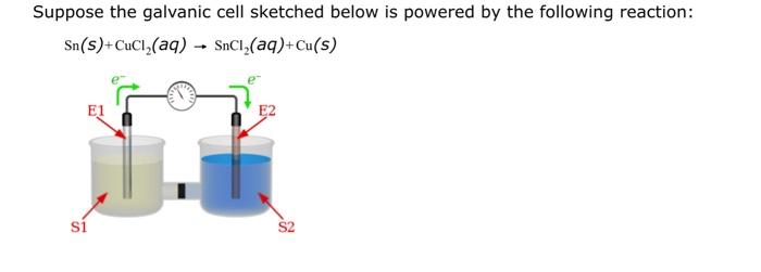 Solved Suppose the galvanic cell sketched below is powered | Chegg.com