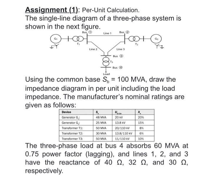 Solved Assignment (1): Per-Unit Calculation. The single-line | Chegg.com
