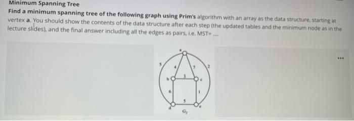 Solved Minimum Spanning Tree Find a minimum spanning tree of | Chegg.com