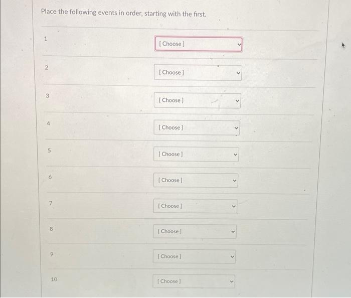 Solved Place The Following Events In Order, Starting With | Chegg.com