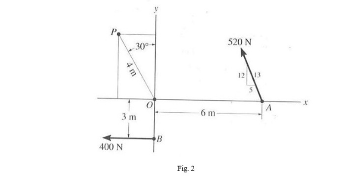 refer to figure 3-2. a change from point a to point b... Solved P. 30° - 520 N 4 m 1213 5 А 6 m 3 m B 400 N Fig. 2 | Chegg.com