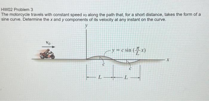 Solved HW02 Problem 3 The motorcycle travels with constant | Chegg.com