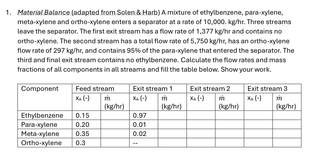 Solved Material Balance (adapted from Solen & Harb) ﻿A | Chegg.com