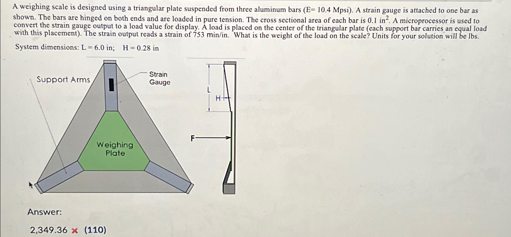 Solved A weighing scale is designed using a triangular plate | Chegg.com