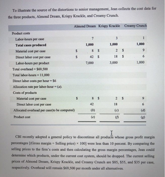 Dream chocolate case study solution image