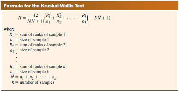 Solved For The Following Exercises Use The Traditional Method Chegg Com