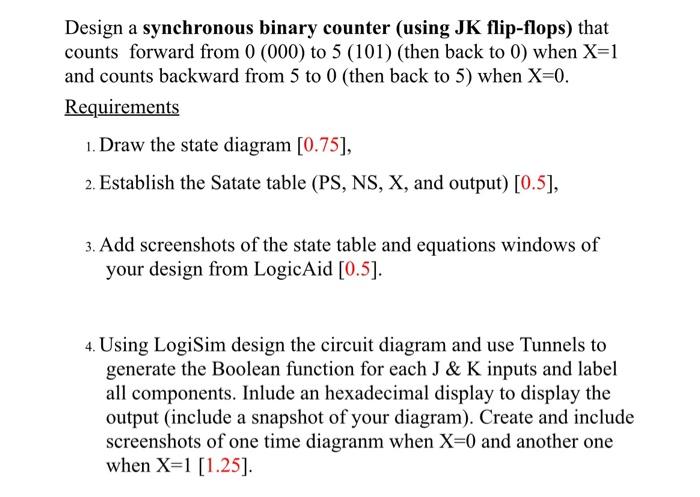 Solved Design A Synchronous Binary Counter (using JK | Chegg.com