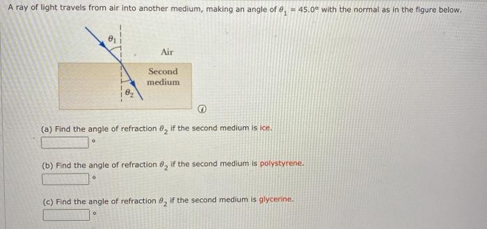 Solved A ray of light travels from air into another medium, | Chegg.com