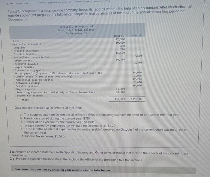 Solved Tunstall, Incorporated, a small service company. | Chegg.com