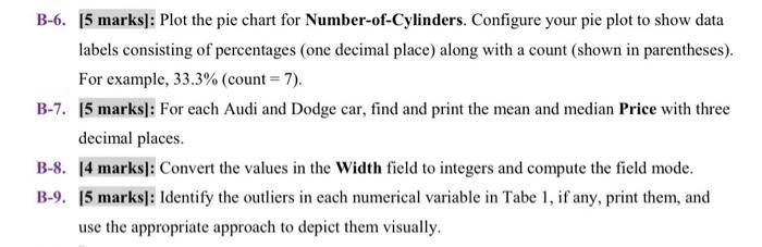 Solved \begin{tabular}{|c|c|c|c|c|c|c|} \hline Make & | Chegg.com