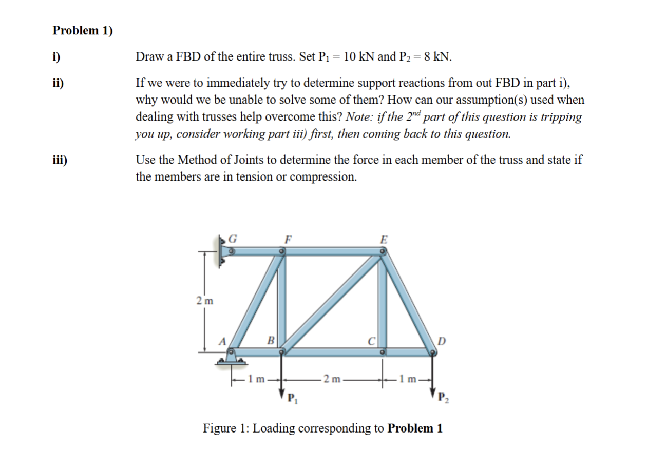 Solved Problem 1) ﻿i) ﻿Draw a FBD of the entire truss. Set | Chegg.com