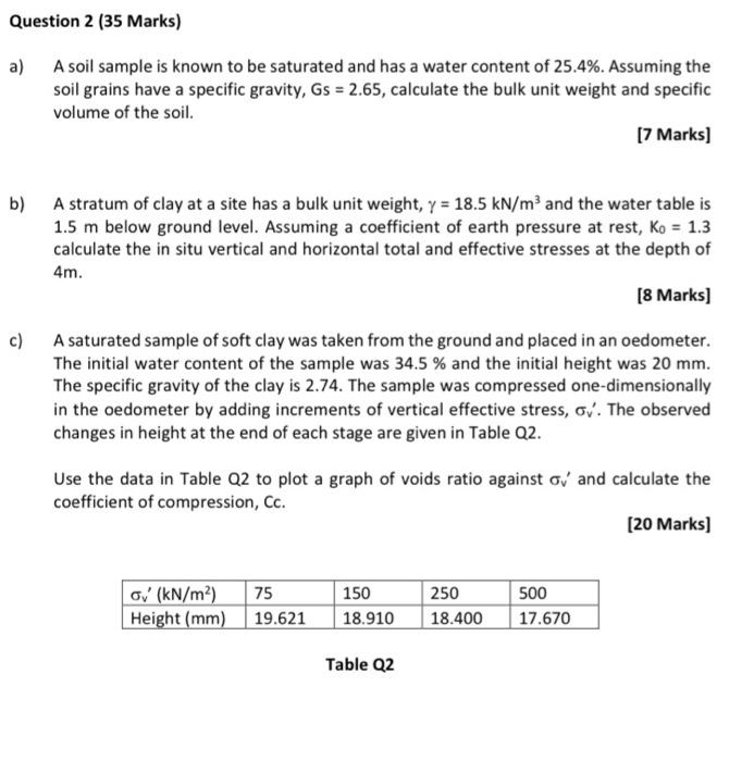 Solved A soil sample is known to be saturated and has a | Chegg.com
