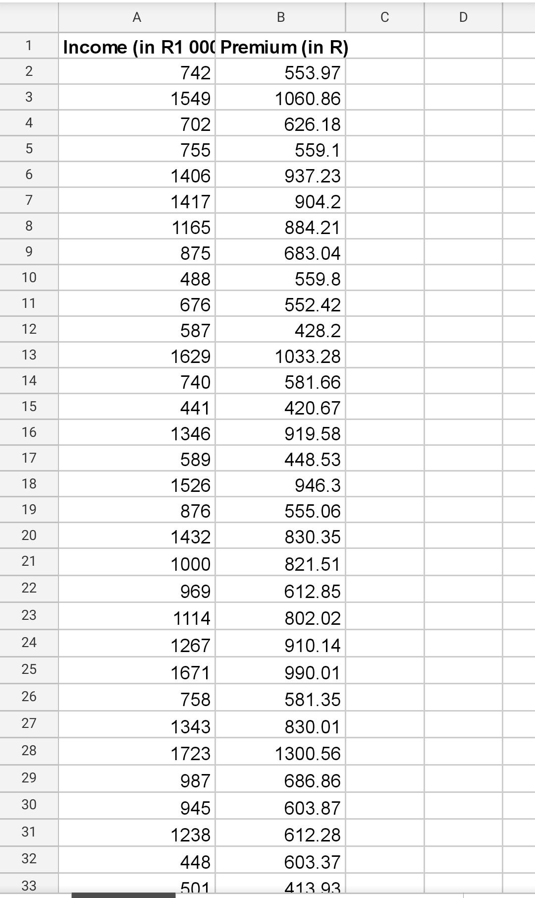 Solved STAV102: Practical Assignment 6 Instructions: | Chegg.com