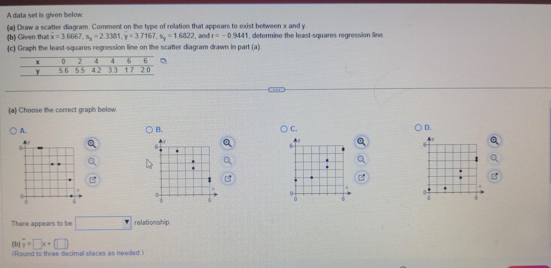 Solved A Data Set Is Given Below. (a) Draw A Scatter | Chegg.com