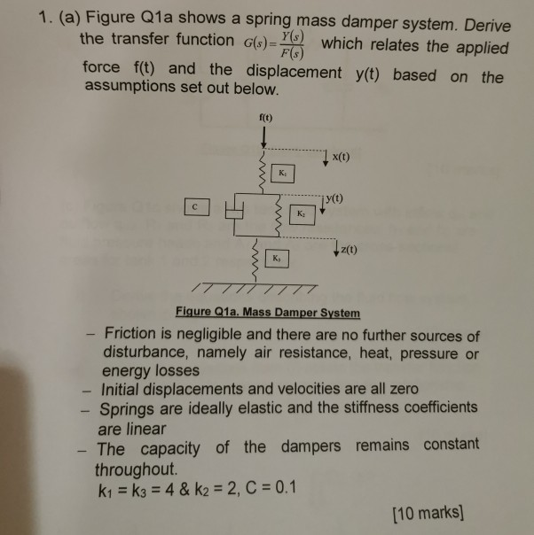 Solved 1. (a) Figure Q1a shows a spring mass damper system. | Chegg.com