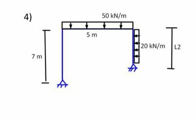 Solved Analyze the structure for SFD, BMD and NFD. L2 = 1m | Chegg.com