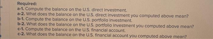 u.s. balance of payments 2021