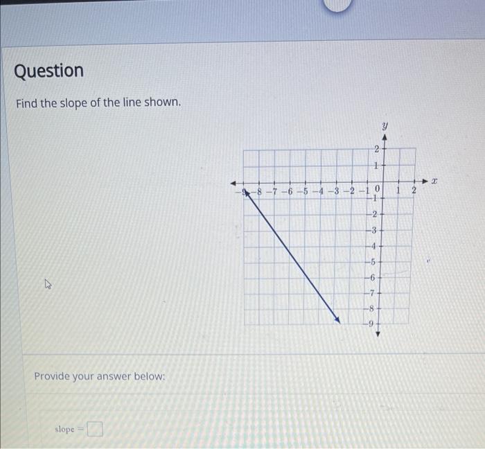Solved Find the slope of the line shown. Provide your answer | Chegg.com