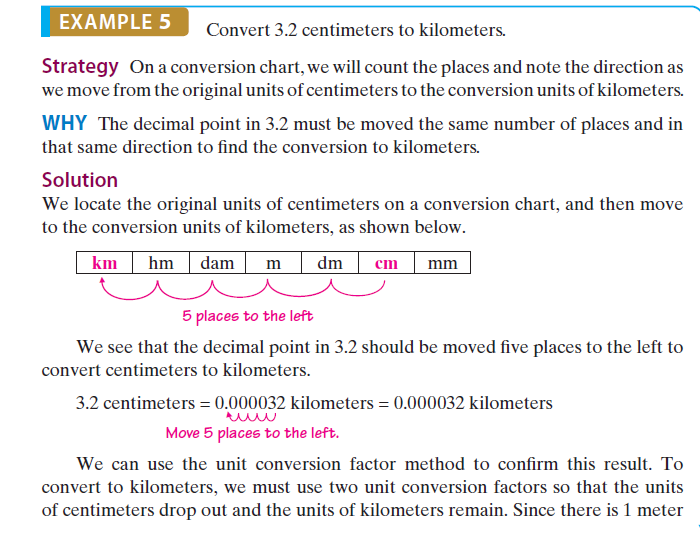 Solved Perform Each Conversion See Example 5 0 4 Centimeter Chegg Com