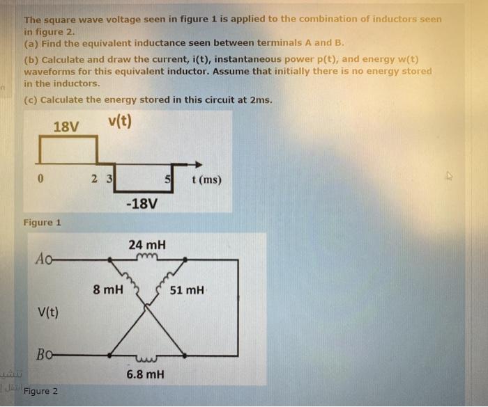 Solved The square wave voltage seen in figure 1 is applied | Chegg.com