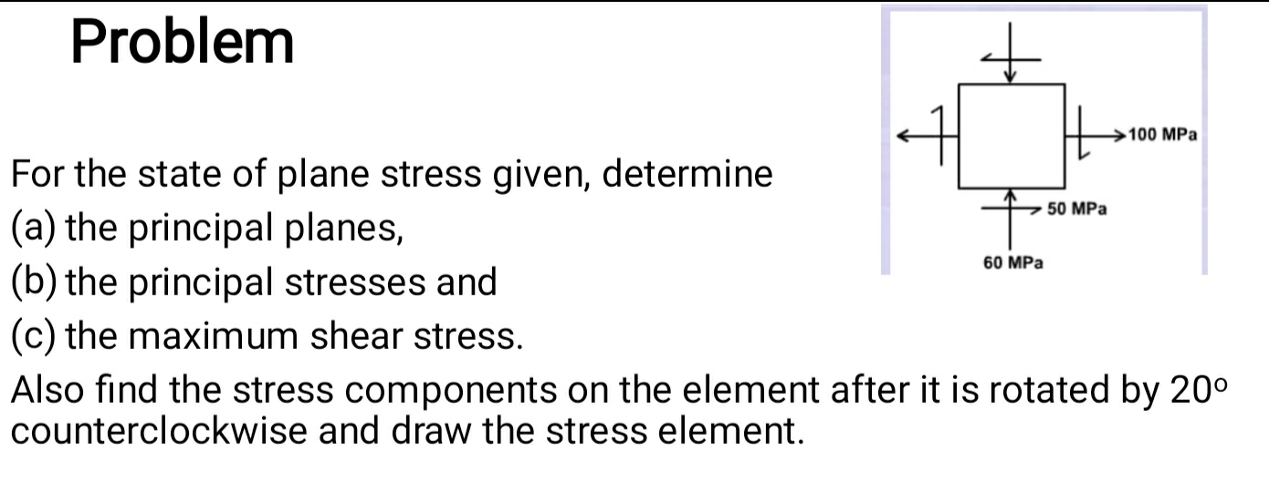 Solved ProblemFor the state of plane stress given, | Chegg.com