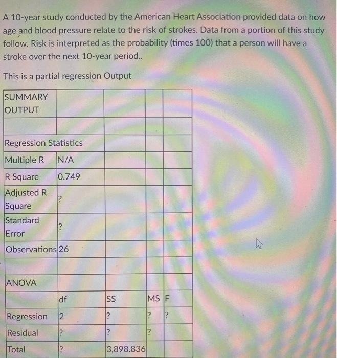 Solved A 10-year study conducted by the American Heart | Chegg.com