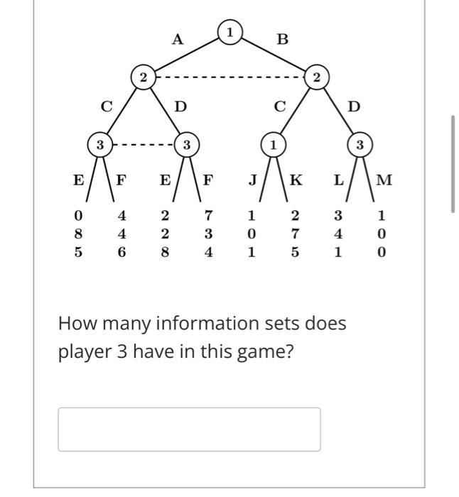Solved How many information sets does player 3 have in this | Chegg.com