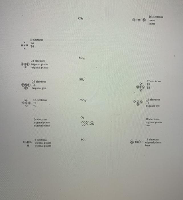 Solved Worksheet Ch 10-Lewis Structures Write the Lewis | Chegg.com