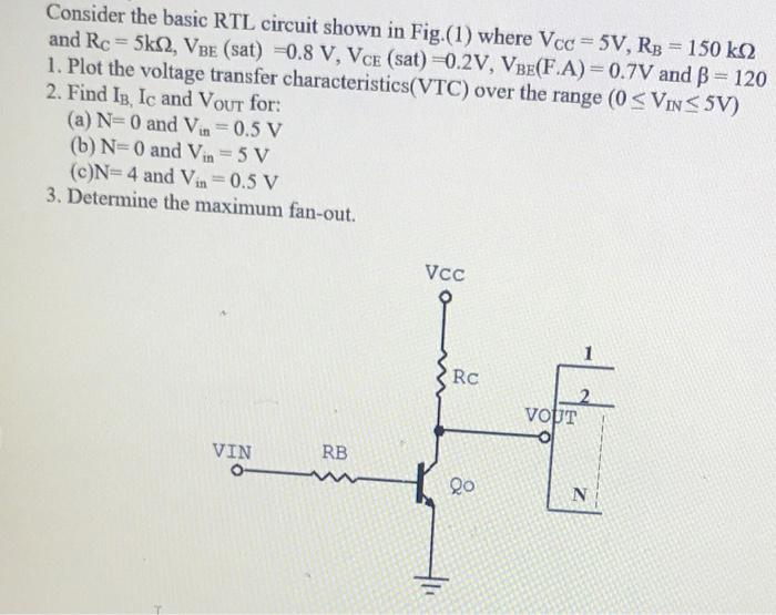 Solved Consider the basic RTL circuit shown in Fig (1) where | Chegg.com