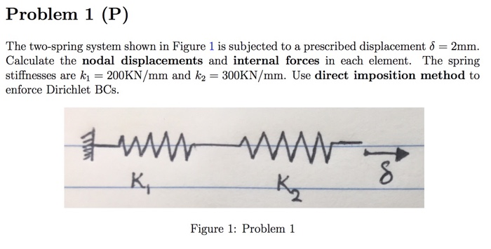 Solved Problem 1 (P) The two-spring system shown in Figure 1 | Chegg.com