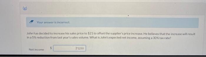 Solved John has decided to increase his sales price to $21 | Chegg.com
