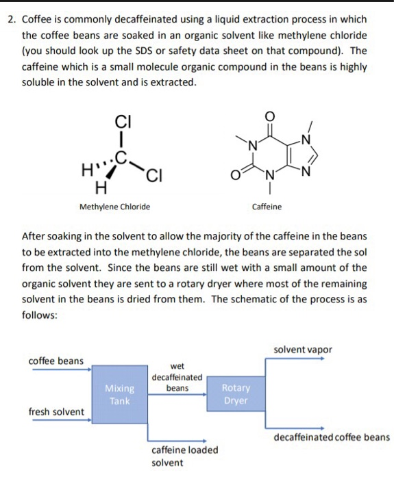 Solved 2. Coffee is common ly decaffeinated using a liquid