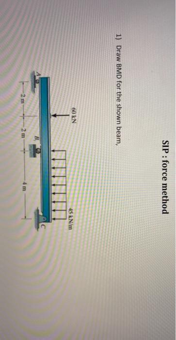 Solved SIP : force method 1) Draw BMD for the shown beam, 60 | Chegg.com