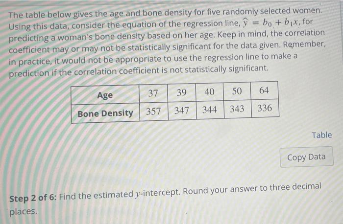 solved-the-table-below-gives-the-age-and-bone-density-for-chegg