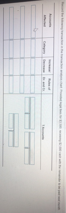 Solved Record the following transaction in the transaction | Chegg.com