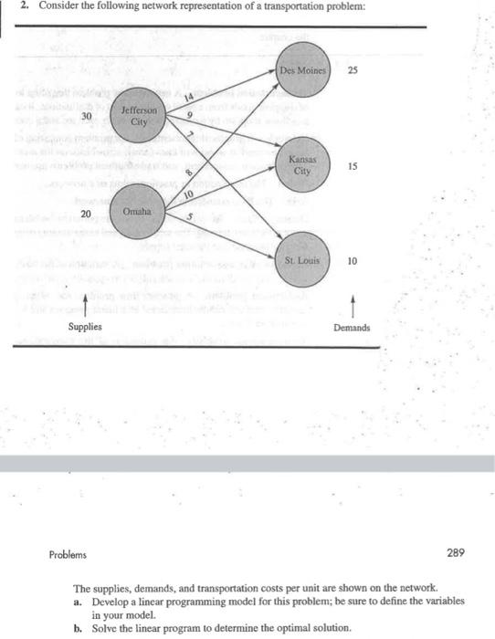 Solved 2. Consider the following network representation of a | Chegg.com
