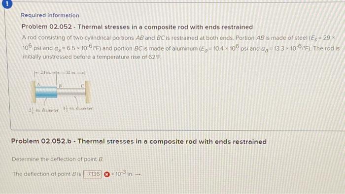 Solved Problem 02.052. Thermal stresses in a composite rod | Chegg.com